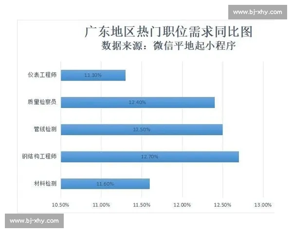 贵州vs广西区域竞争发展格局与产业升级新机遇解析对比研究与未来路径